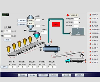 工业散料自动称重配料系统的工作流程和特点